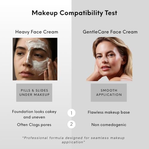 GentleCare Hydrating Face Cream™